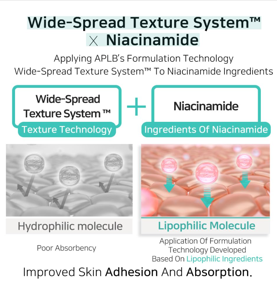 APLB Glutathione Niacinamide Ampoule Serum